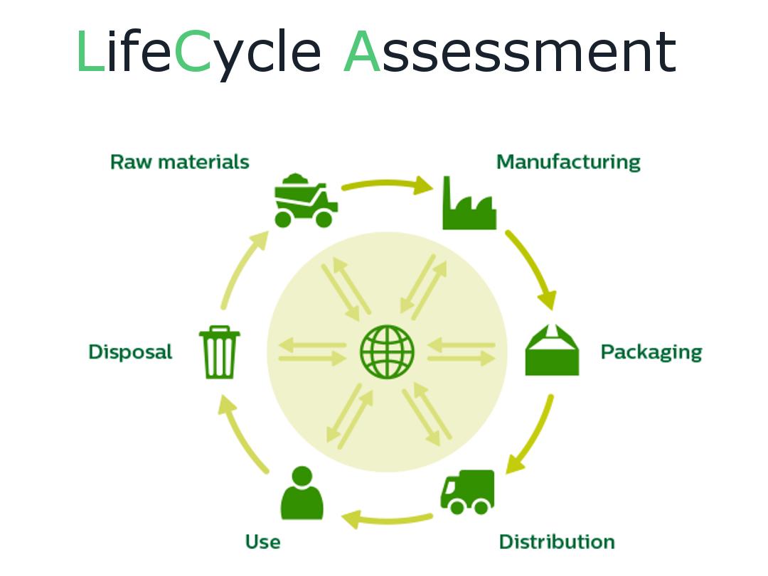 无纺布不是布? 环保袋也是塑料制成的? 第10张 无纺布不是布? 环保袋也是塑料制成的? 第10张