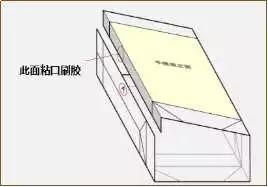 手提袋制作注意事项 第7张 手提袋制作注意事项 第7张