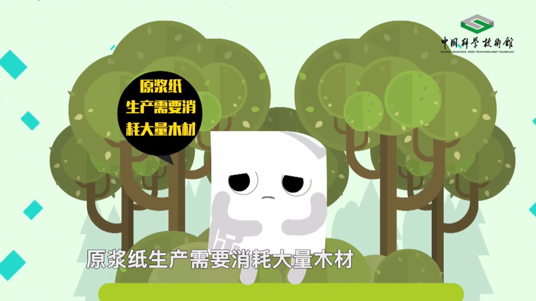 【环保科普】纸袋真的比塑料袋环保?答案出乎意料 第8张 【环保科普】纸袋真的比塑料袋环保?答案出乎意料 第8张