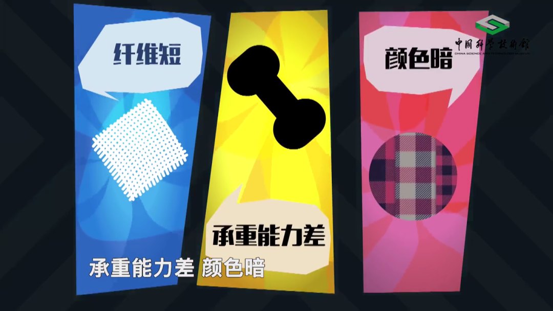 【环保科普】纸袋真的比塑料袋环保?答案出乎意料 第10张 【环保科普】纸袋真的比塑料袋环保?答案出乎意料 第10张