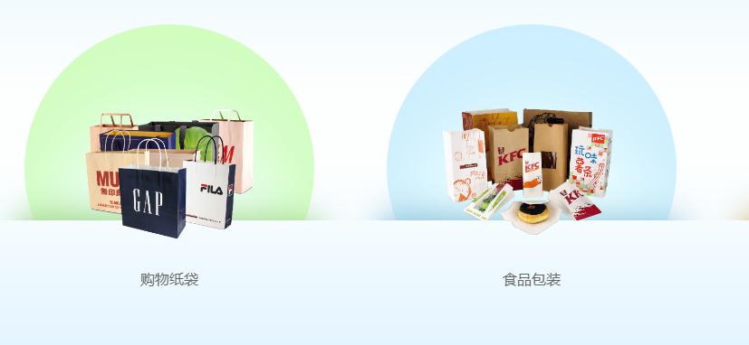 肯德基、优衣库的环保纸袋供应商欲上市:出厂价 5 毛钱,一年卖出 9 亿个 第1张 肯德基、优衣库的环保纸袋供应商欲上市:出厂价 5 毛钱,一年卖出 9 亿个 第1张
