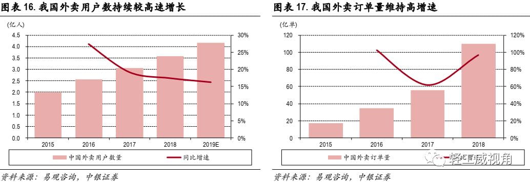 白卡纸行业深度报告：供需改善，格局集中  第9张