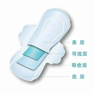卫生巾中的“隐形卫士”:无纺布的种类与区别